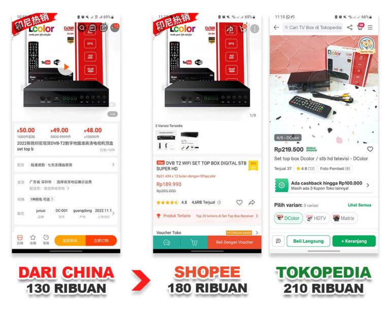 Perbandingan Harga