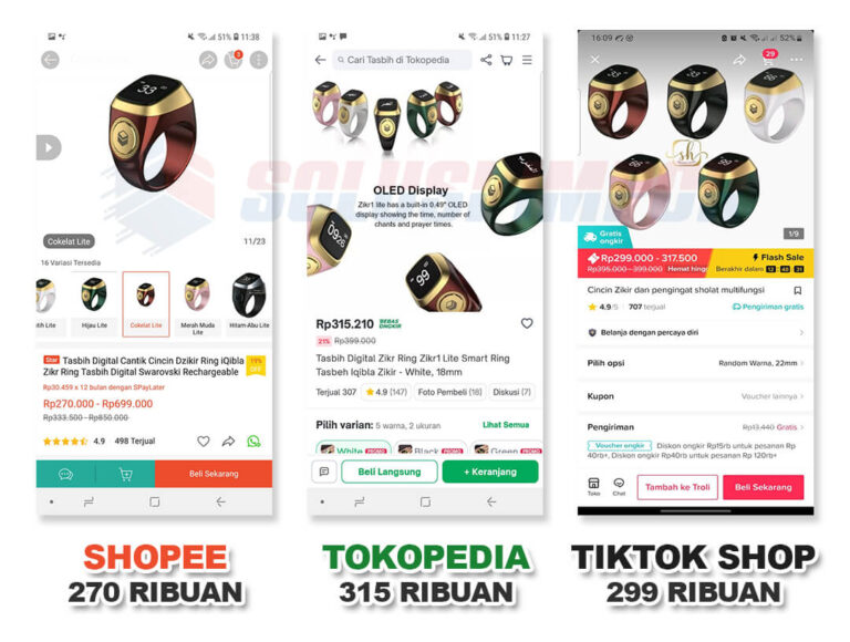 Perbandingan Harga di Indonesia
